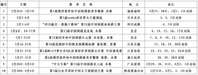 在第17轮意甲联赛，米兰客场2-2战平副班长萨勒尼塔纳，米兰头号球星莱奥的表现不佳受到了批评。